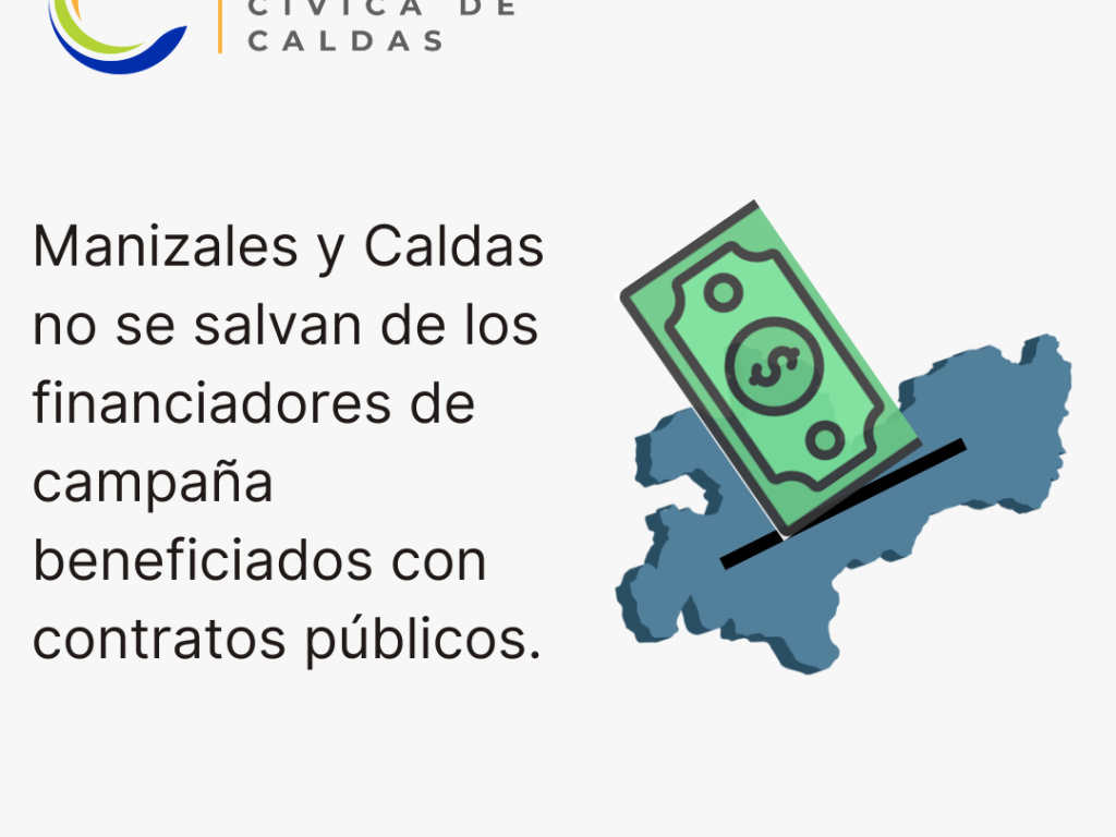 FInancia contrat